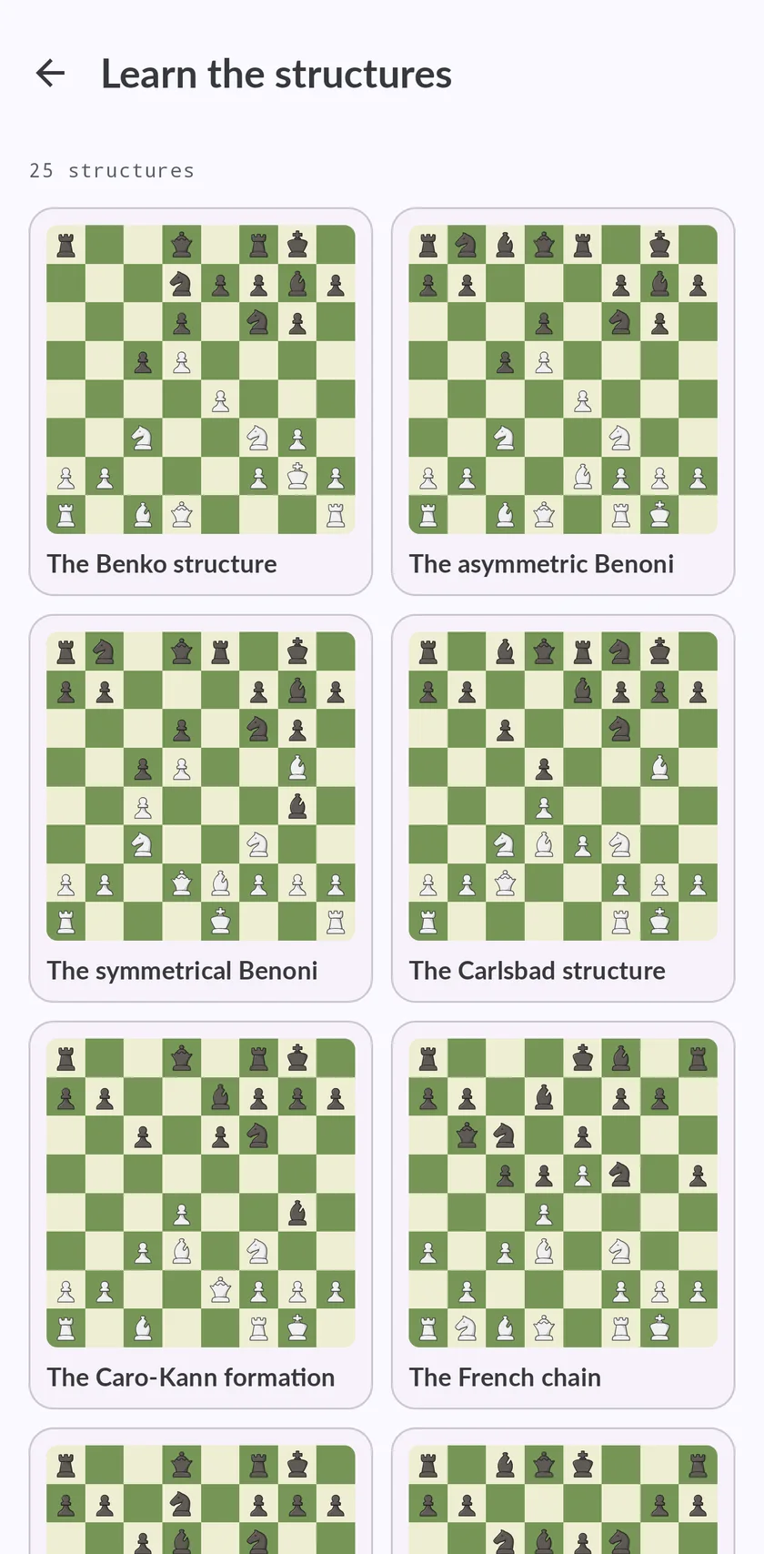 A grid of pawn structures: the Benko, the asymmetric Benoni, the Carlsbad, the Caro-Kann formation and the French chain